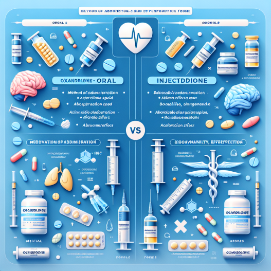 Oxandrolone vs oral vs injectable versions