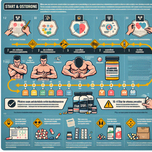 Starting and stopping oxandrolone safely