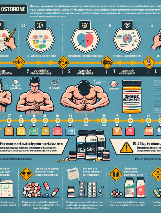 Starting and stopping oxandrolone safely